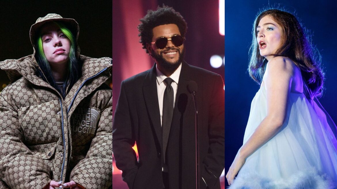 Billie Eilish, BTS, Lorde, The Weeknd To Perform At Global Citizen Live 2021